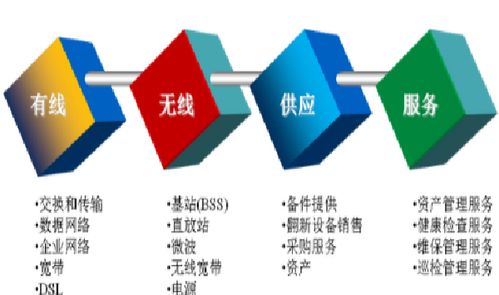 看准网软件开发 构建高效透明的职业信息平台